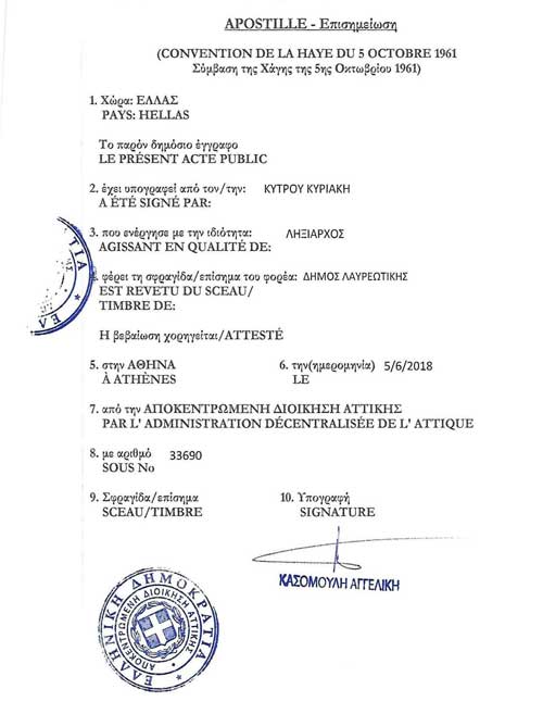 Apostille in Greece