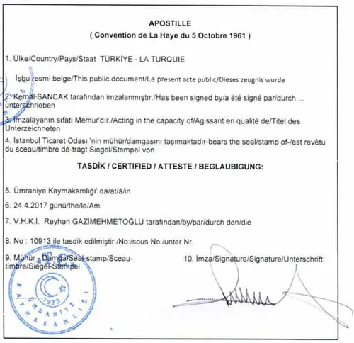 Түркиядан апостиль Түркияда апостиль қою