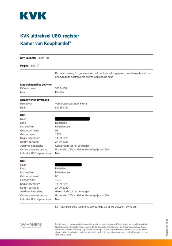 Beneficial ownership extract from the Netherlands