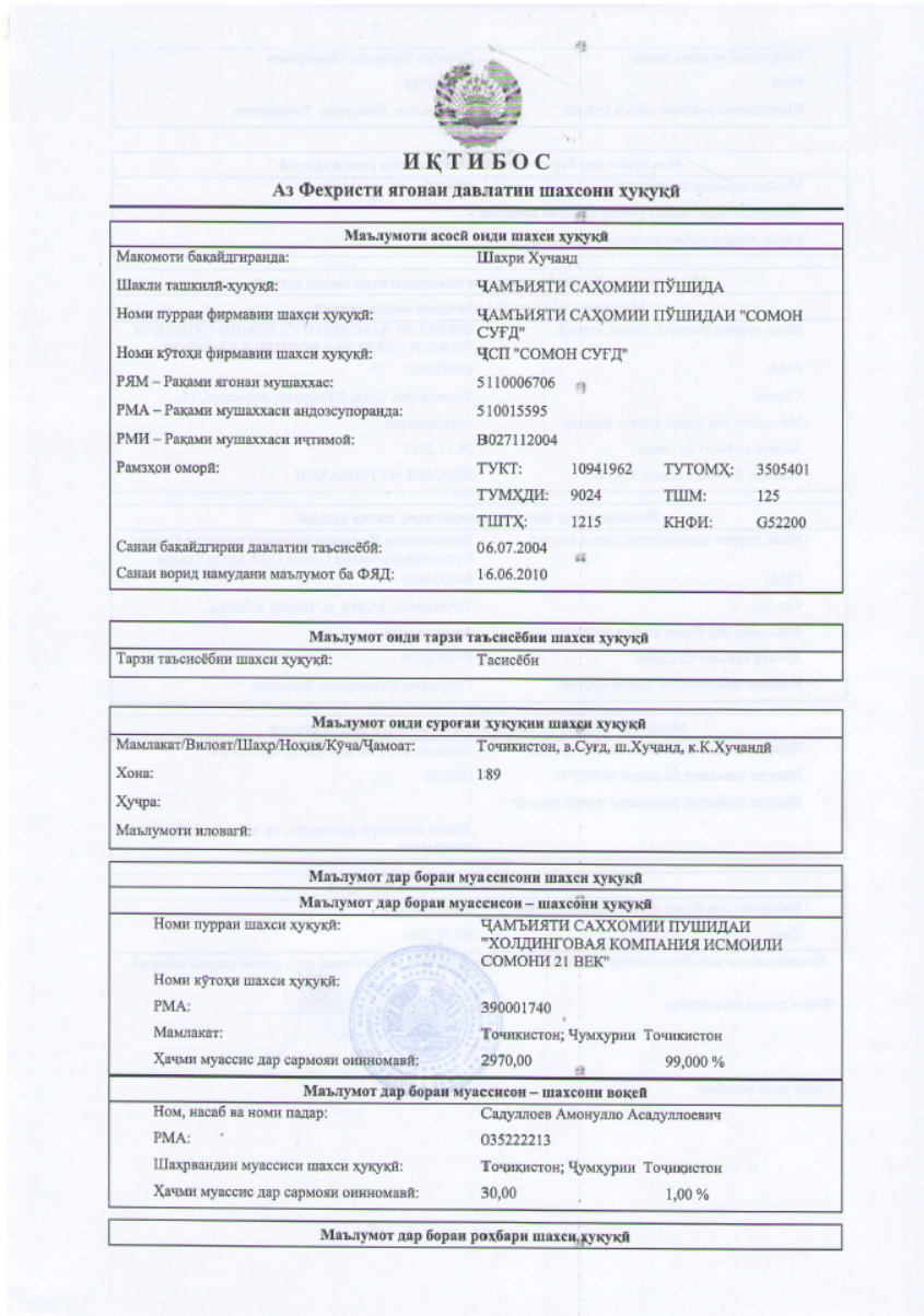  Extracts from commercial register of Tajikistan