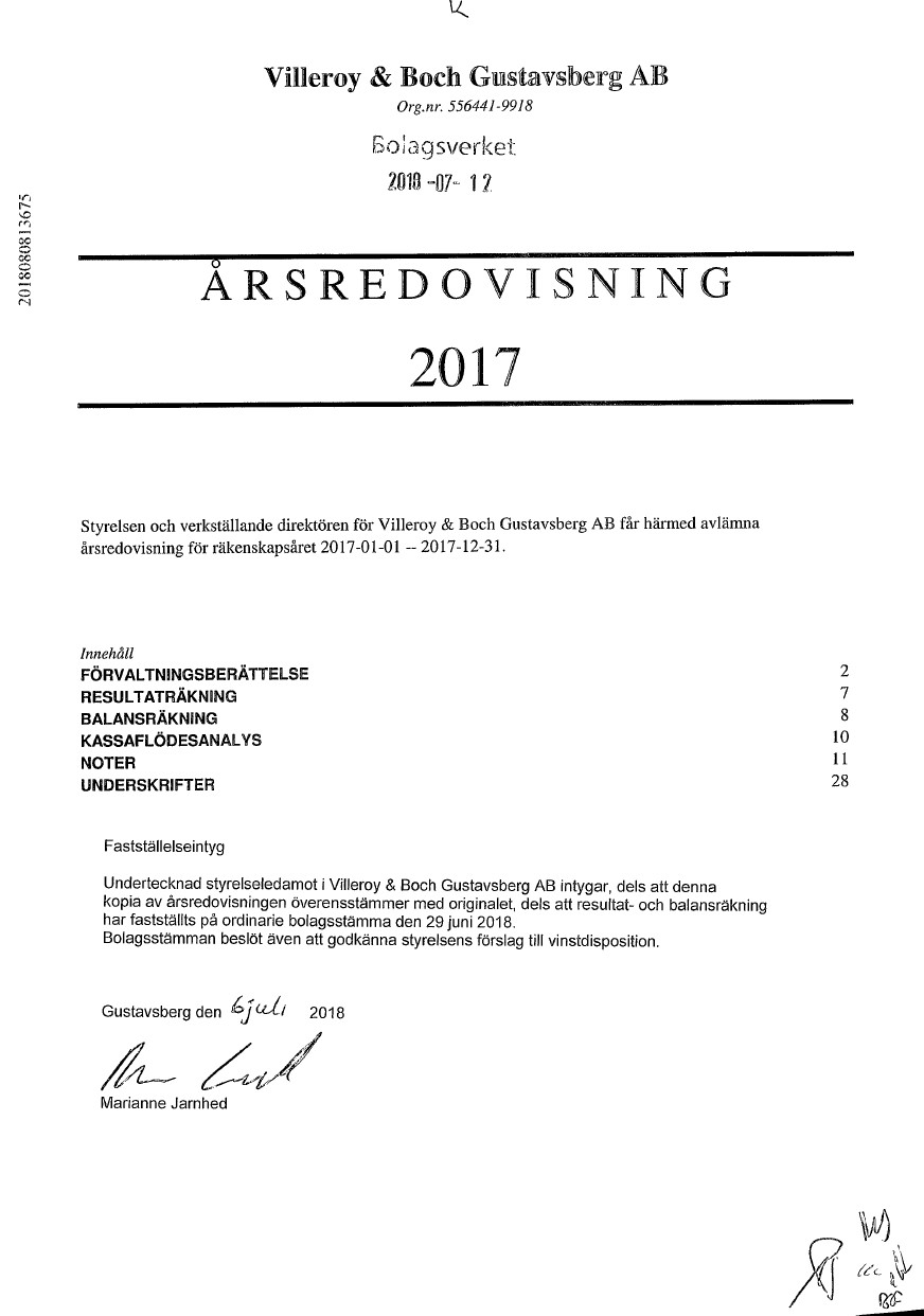 Annual financial statements from commercial register of Sweden