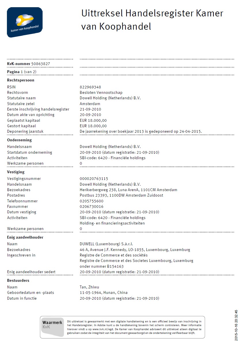 Current extract from commercial register of the Netherlands