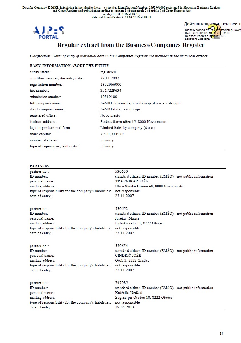 Current extract from commercial register of Slovenia